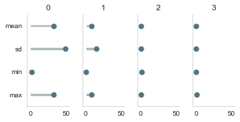 ../_images/getting_started_first_msm_estimation_with_estimagic_24_0.png