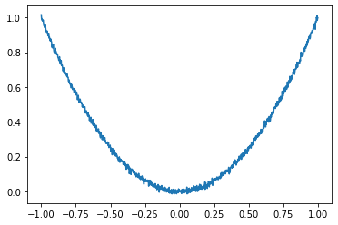 ../_images/getting_started_why_optimization_is_hard_11_1.png