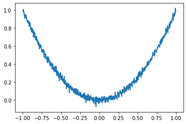 ../../_images/explanations_optimization_why_optimization_is_hard_13_0.png
